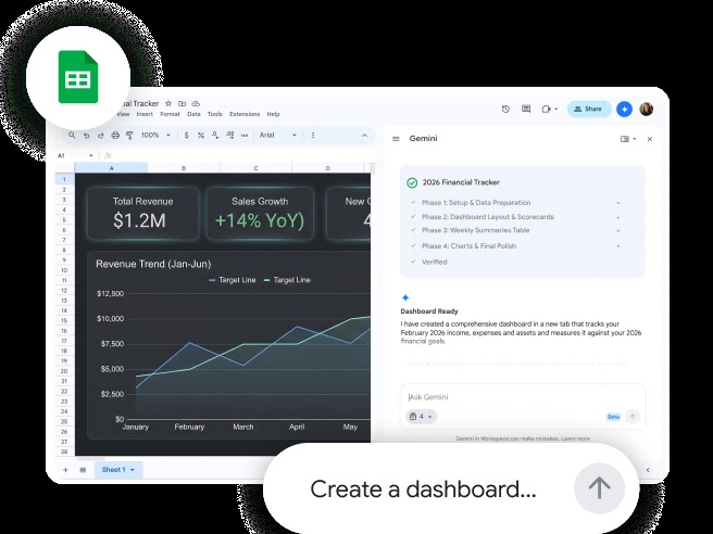 Google Sheets